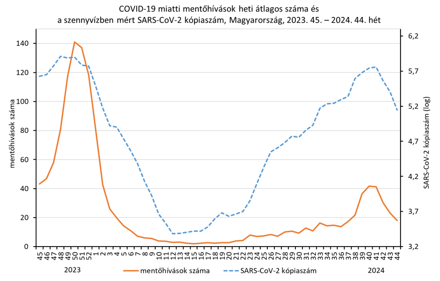 integralt leguti 2024 44 4